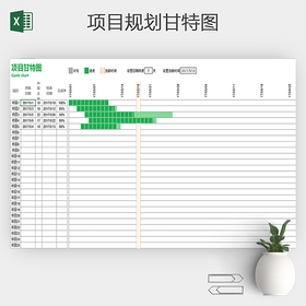 项目规划甘特图excel表格模板
