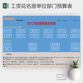 部门预算系列表excel表
