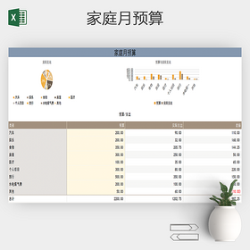excel表家庭月预算
