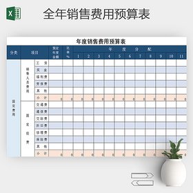 全年销售费用预算表excel表格
