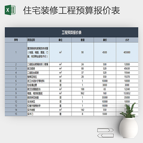 excel模板 住宅装修工程预算报价表