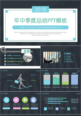 科技梦幻年中工作总结ppt季度总结ppt模板