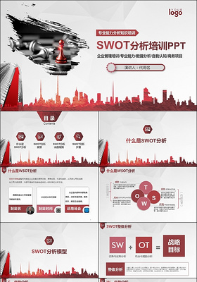 红色大气企业管理培训SWOT介绍知识技能商务通用PPT模板