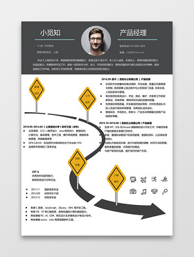 个性创意产品经理求职简历word简历模板