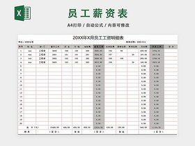 人事行政员工明细工资表