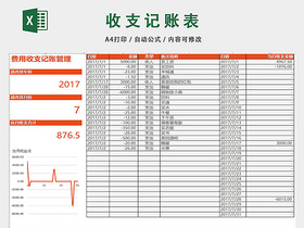 费用收支记账管理