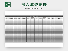 企业仓储管理出入库登记表格设计