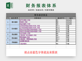 财务报表体系