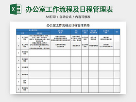 办公室工作流程及日常管理表