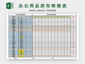 办公用品库存明细表excel模板