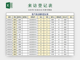 来访登记表 客户信息登记表 客户来访登记表 客户管理登记表