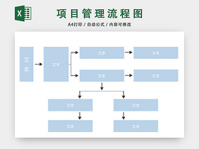 项目管理流程图模板EXCEL表