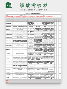 人事行政主管绩效考核评定Excel表