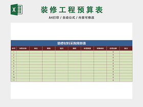 装修工程材料预算表