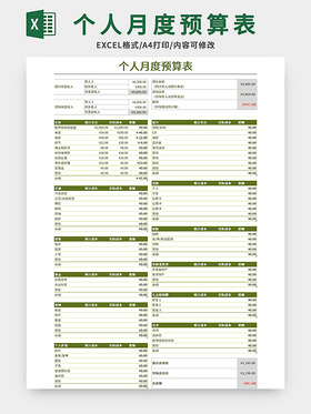 绿色个人月度预算表excel模板