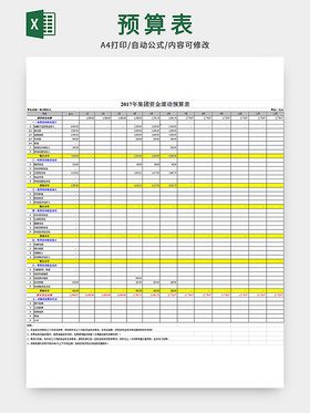 集团年度资金预算表