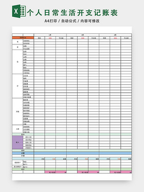 个人日常生活开支记账表格EXCEL模板