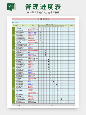 企业项目进度统计表