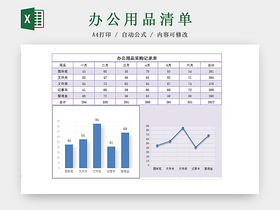 行政管理办公用品采购记录Excel表