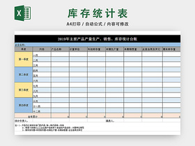 库存统计表库存管理表