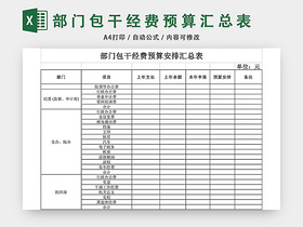 部门包干经费预算汇总表EXCEL模板