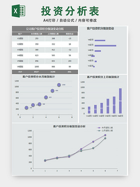 客户投资积分级别变动分析表