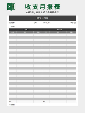 财务收支记账报告表