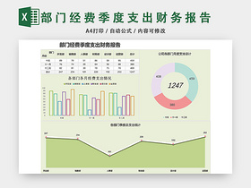 门经费支出季度财务报告EXCEL模板