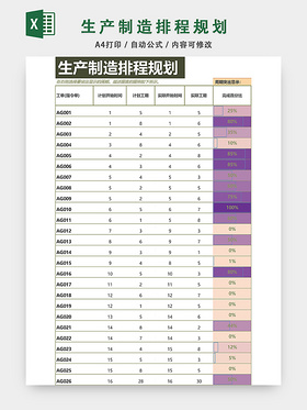 生产制造排程规划表甘特图EXCEL模板