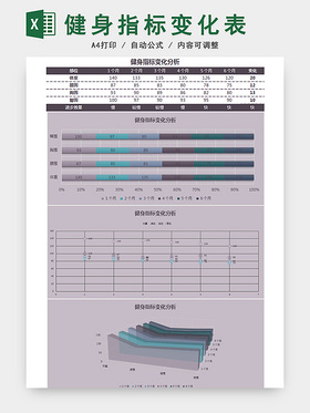 健身运动减肥计划表EXCEL模板