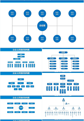 蓝色公司组织架构图公司专用商务ppt模板