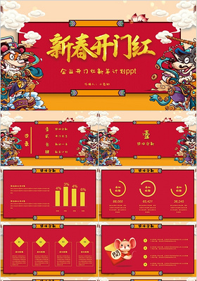 红色创意国潮中国风企业新春开门红新年计划PPT