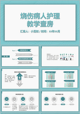 蓝绿色简洁风烧伤病人护理教学查房烧伤护理查房PPT模板