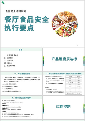 绿色餐厅食品安全执行要点食品安全培训