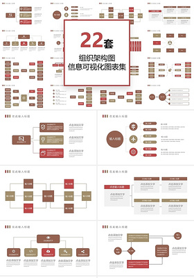红棕色简约风22套公司企业组织结构架构图PPT模板组织架构图表