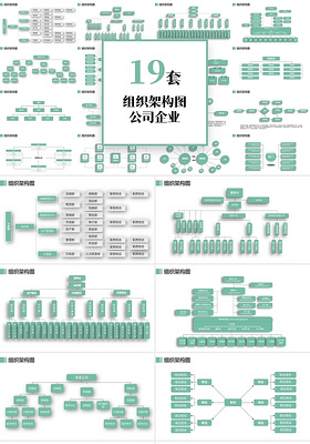 绿色简约风19套公司企业组织结构架构图PPT模板组织架构图表