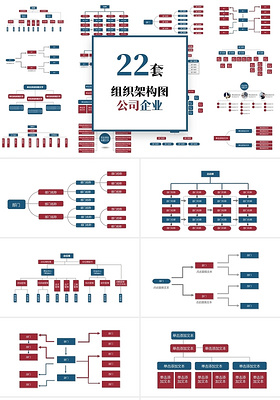 红蓝简约22套公司企业组织结构架构图PPT模板组织架构图表