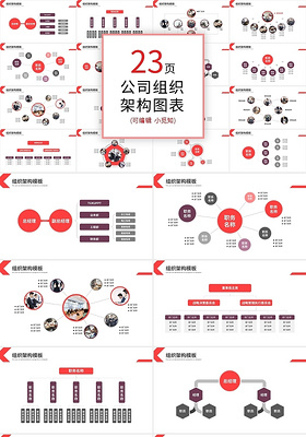 红紫商务简约公司组织架构PPT模板宣传PPT动态PPT组织架构图表