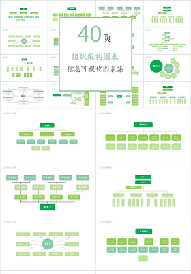 绿色信息可视化图表组织架构图PPT模板组织架构图表