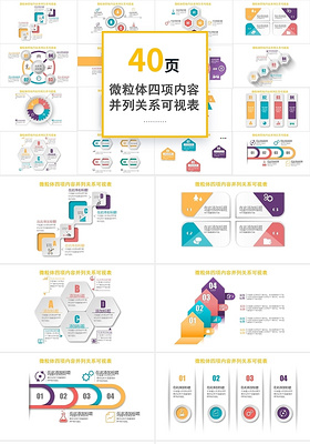 微粒体并列关系信息可视化图表集PPT模板宣传PPT动态PPT并列关系图表