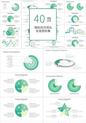 绿色信息可视化图表循环关系PPT模板循环关系图表