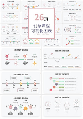 彩色创意流程可视化图表PPT模板宣传PPT动态PPT流程图