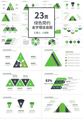绿色简约金字塔信息图PPT模板宣传PPT动态PPT金字塔形式图表