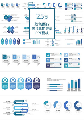 蓝色医疗商务信息可视化图表PPT模板宣传PPT动态PPT医院研究报告医疗图表