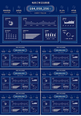 蓝色简约销售数据图表可视化PPT模板宣传PPT动态PPT销售数据图表可视化可编辑